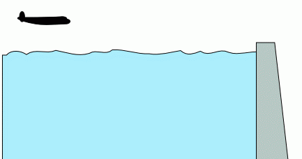 .gif-Datei...durch "klicken" öffnen!